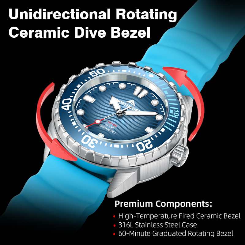 NORTH EDGE 2025 Nowy TRITON Ze – Rolex Watch Submariner recenzja i cena